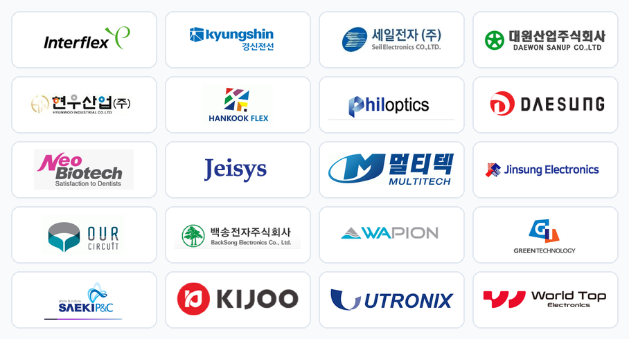 Global Major Clients